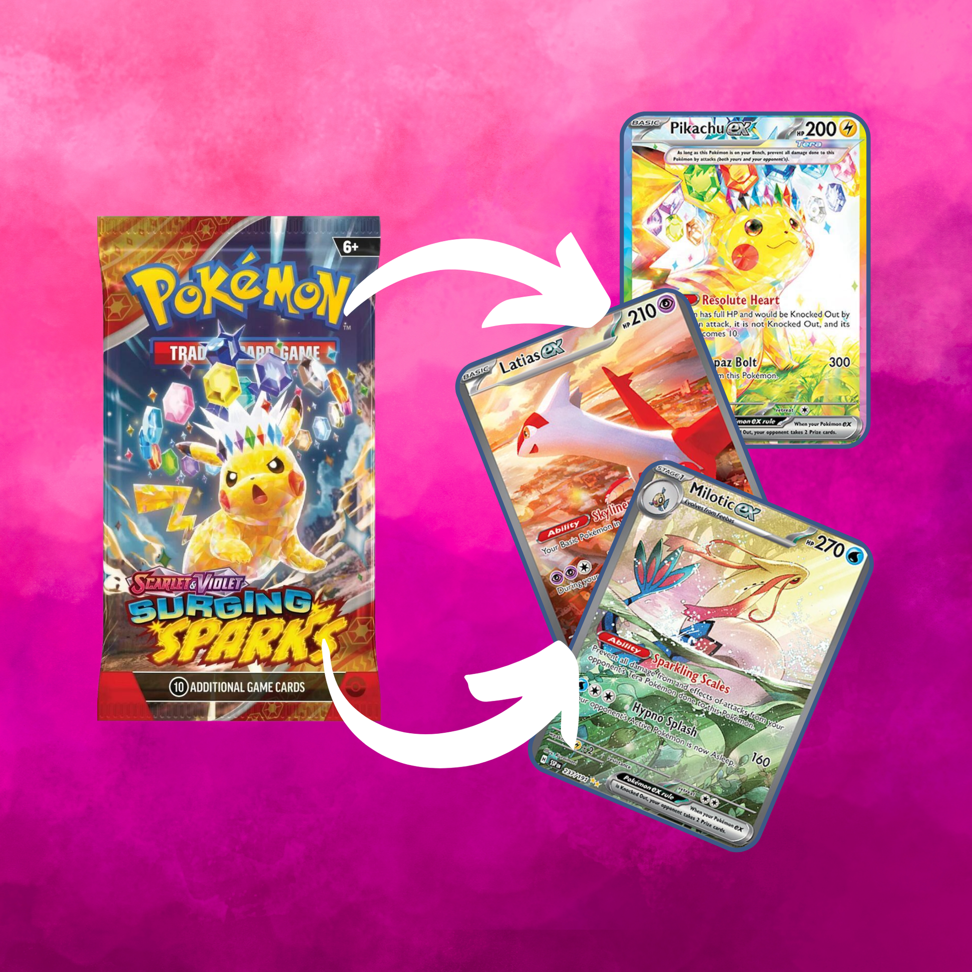 Surging Sparks Booster Pack