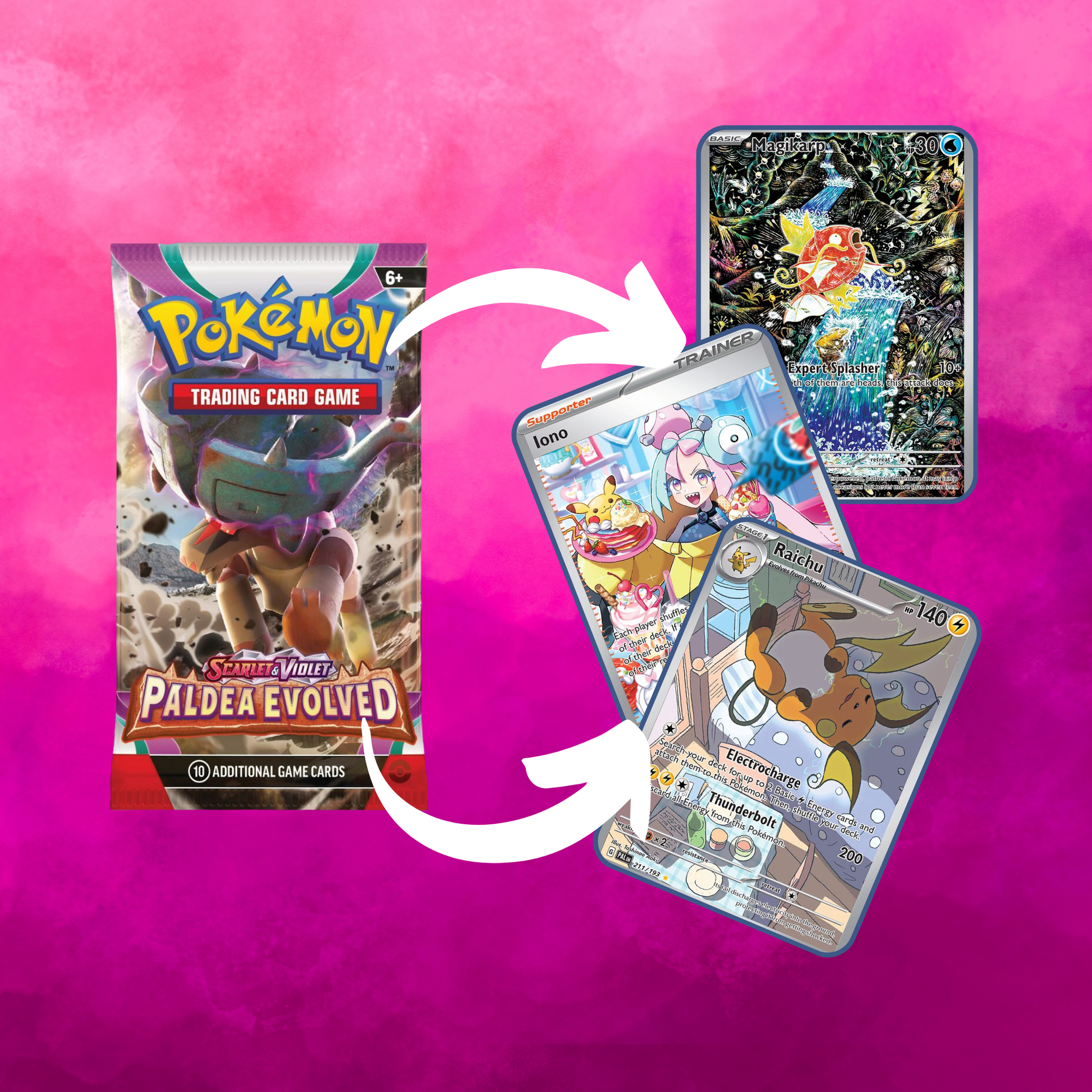 Paldea Evolved- Booster Pack