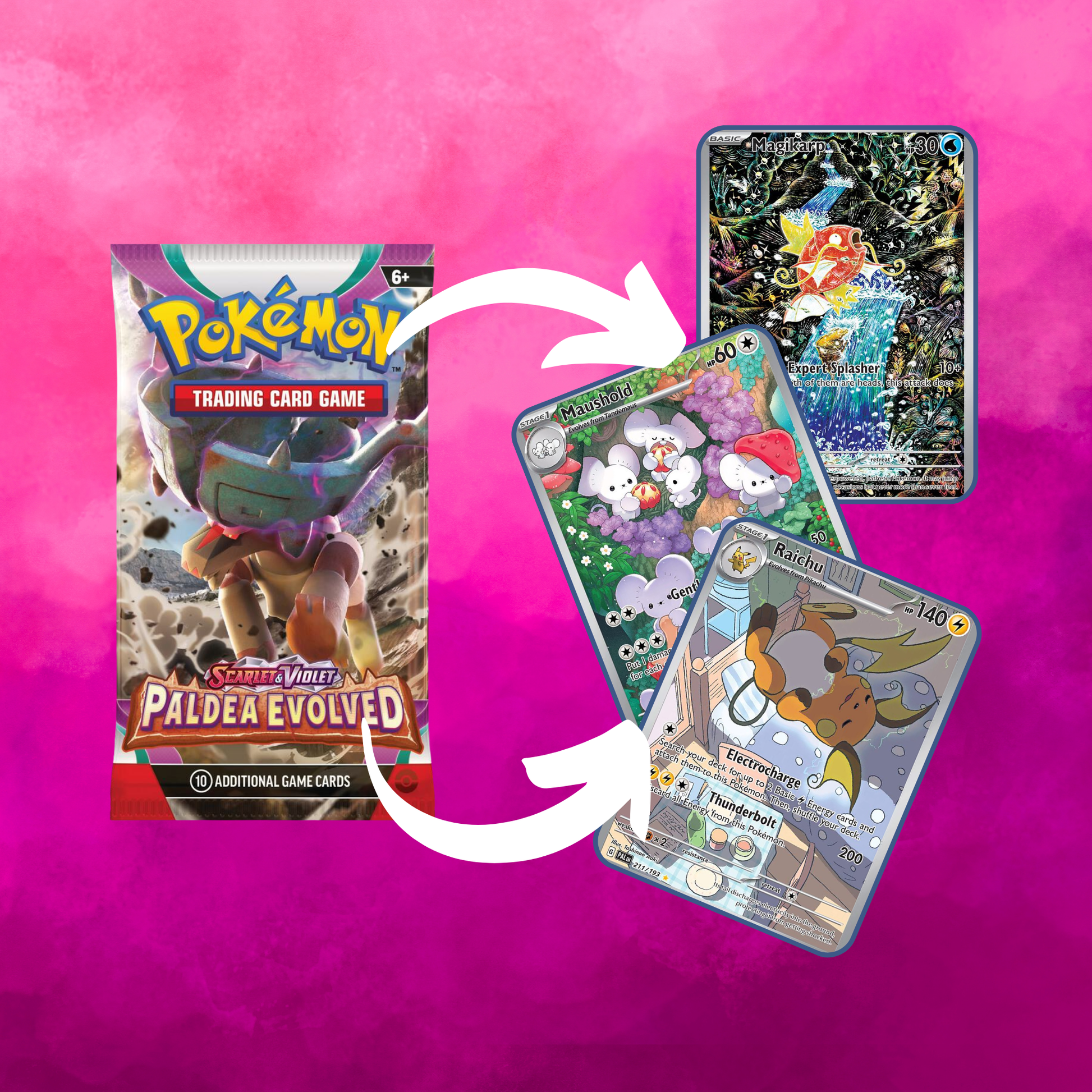 Paldea Evolved- Booster Pack